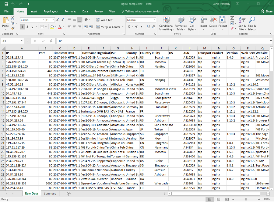 Convert Shodan Data to Excel