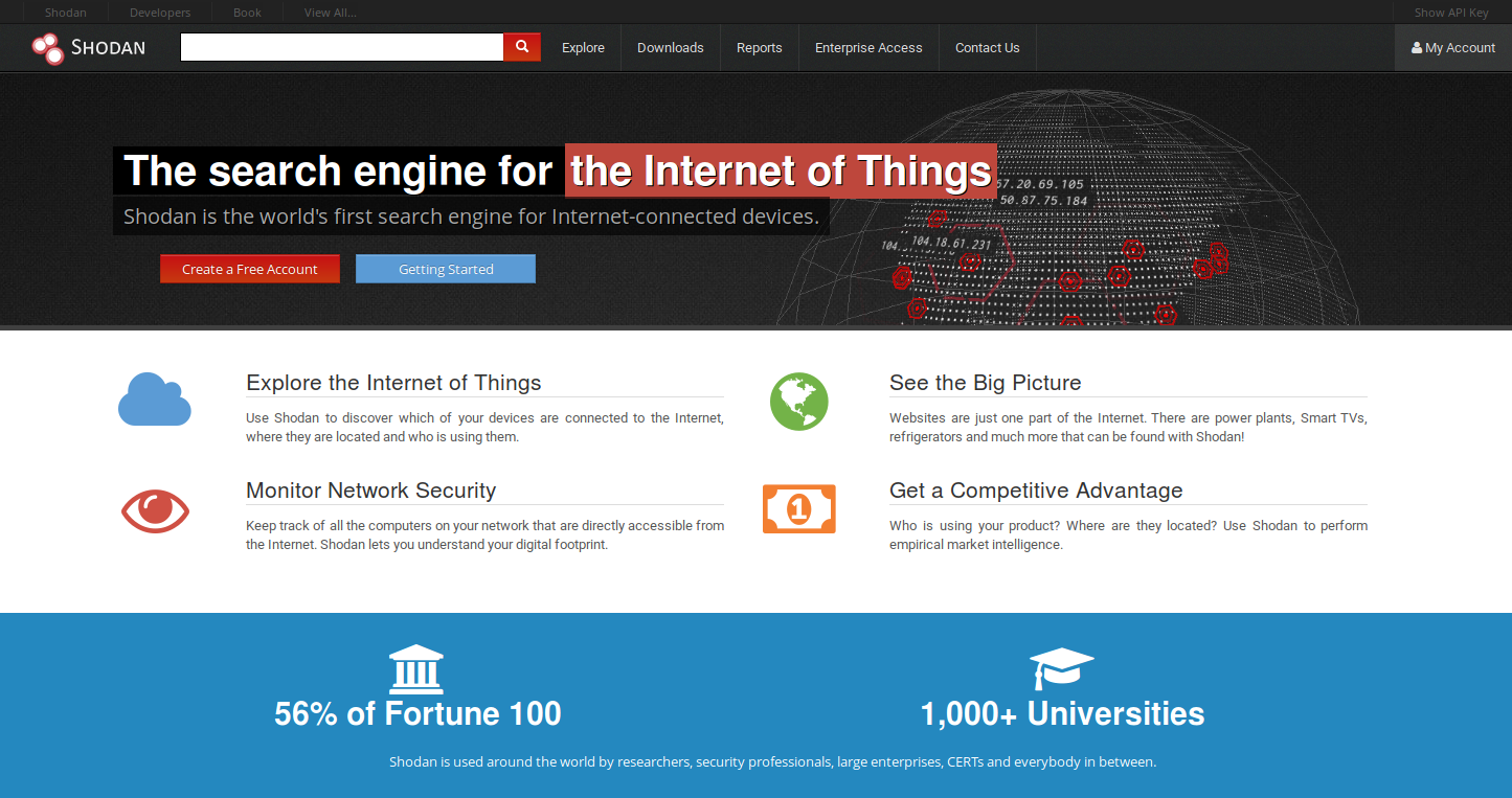 Shodan Frontpage